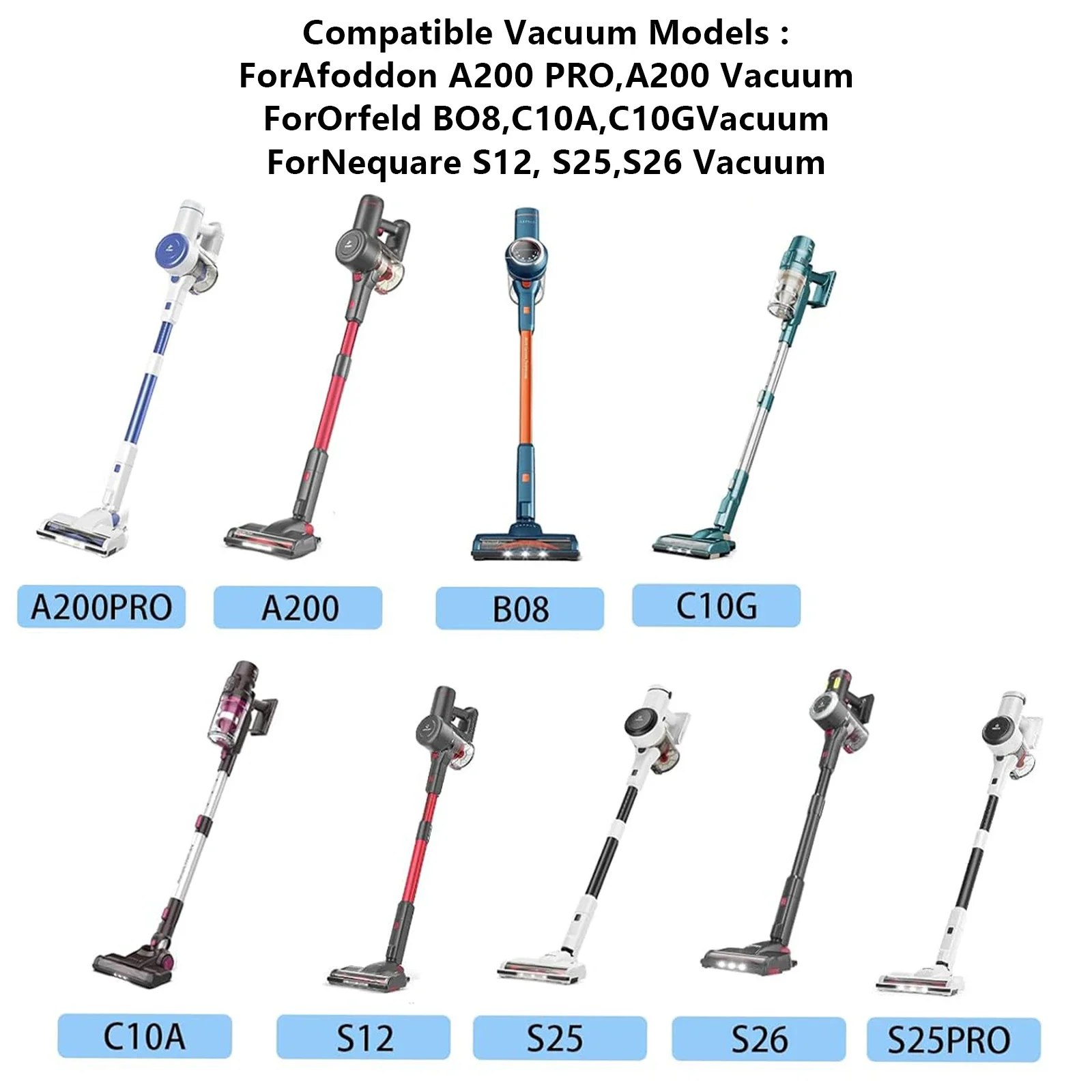 1 zestaw filtrów do Afoddon A200Pro/A200 do ORFELD B08/C10A/C10G do bezprzewodowego odkurzacza NEQUARE S12 S25 S26 S25Pro