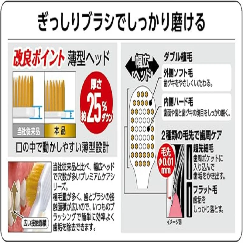 Hao Niu brand toothbrush premium care toothbrush wide usually single pack