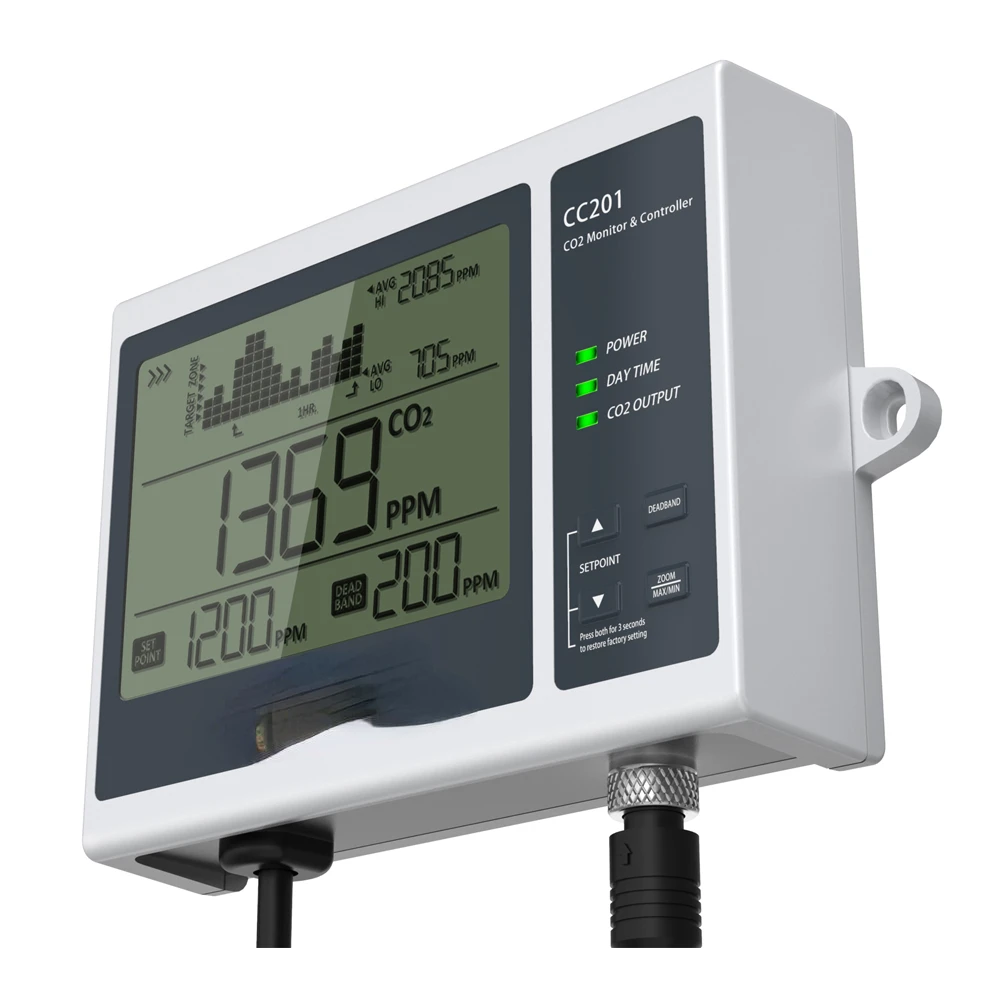 Greenhouse  cc201 CO2 Monitor and Controller ,indoor garden Co2 controller,hid relay controller