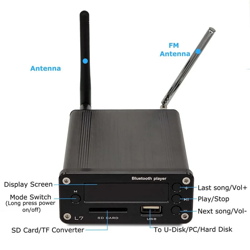 New L7 HiFi Bluetooth 5.0 Receiver DAC Stereo Audio Preamp Music Player FM Radio Headphone Amp Supports U-Disk SD Hard Disk