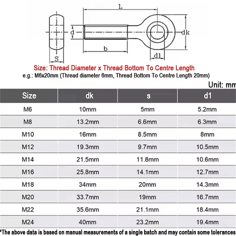 Black Carbon Steel M6 M8 M10 M12 M14 M16 M18 M20 M24 Eye Bolt Slip-Kot Ring Link Bolts Length 20~200mm