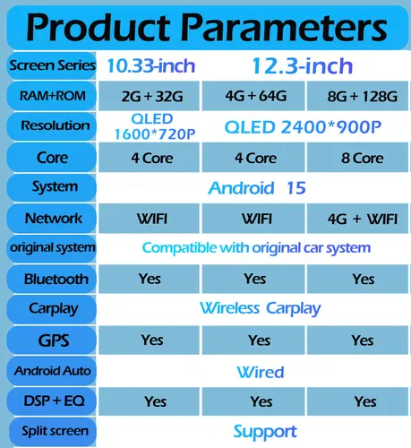 Imagen 2 del producto Carplay inalámbrico para Audi Q3 2013 2014 2015 2016 2017 2018 reproductor Multimedia de vídeo para coche Android 15 sistema inteligente pantalla táctil WIFI