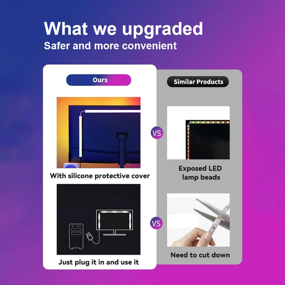 5V Usb Smart Tv Led Lights desktop light PC Tv Led Backlight for 24-65 Inch 6500K TV LED Backlight for TV, Gaming, Indoor