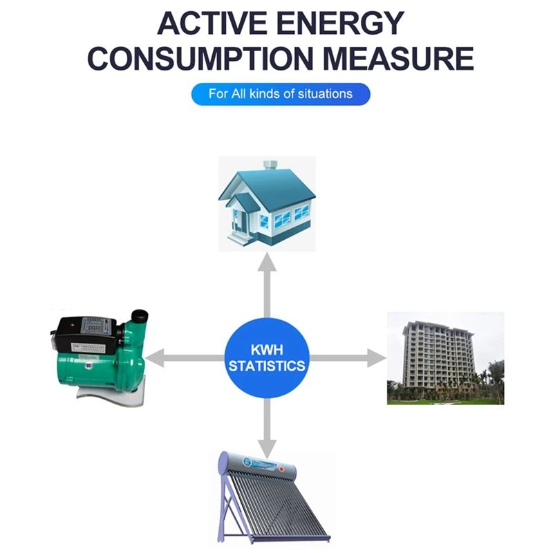 Hot-4X 2 Phase 3 Drähte 110V 110V 100a Din Rail 18mm Tuya Wifi Smart Energie zähler Strom verbrauch Monitor kWh Meter