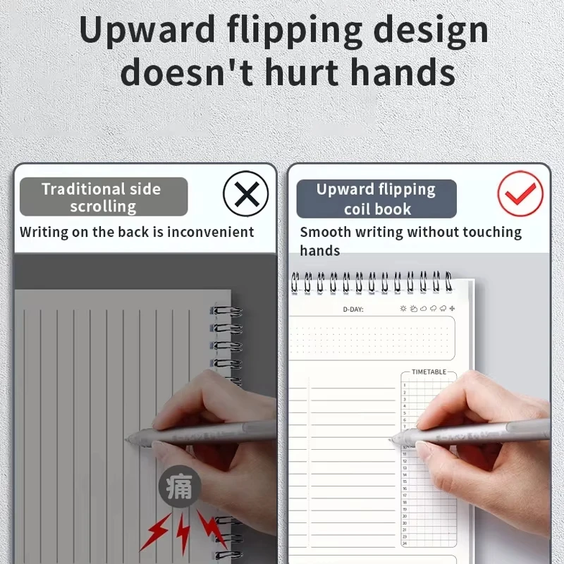 1 قطعة جدول مخطط دوامة A5 دفتر جداول الخطة اليومية للقيام قائمة المفكرة 160 صفحة سميكة مكتب اللوازم المدرسية القرطاسية