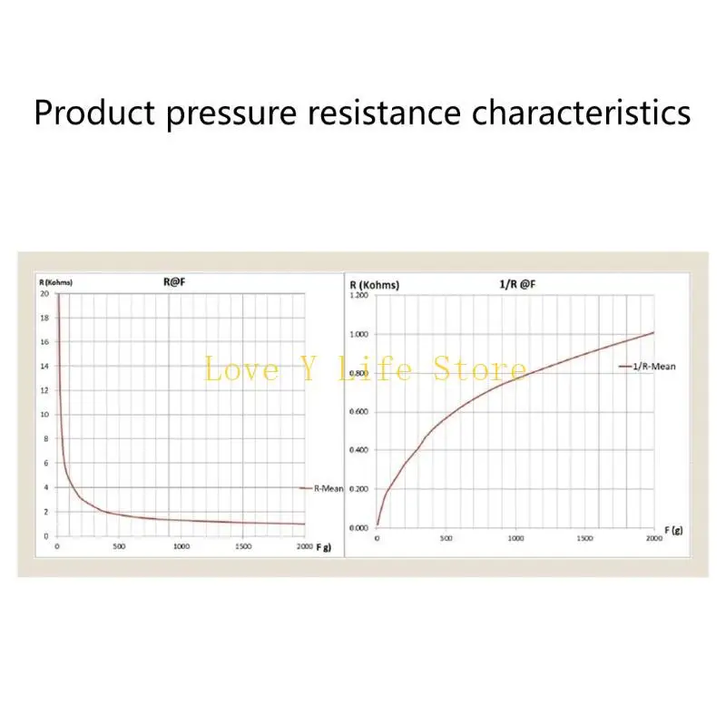 L74C 5G-2KG Тонкая пленка Датчики датчика датчика датчики