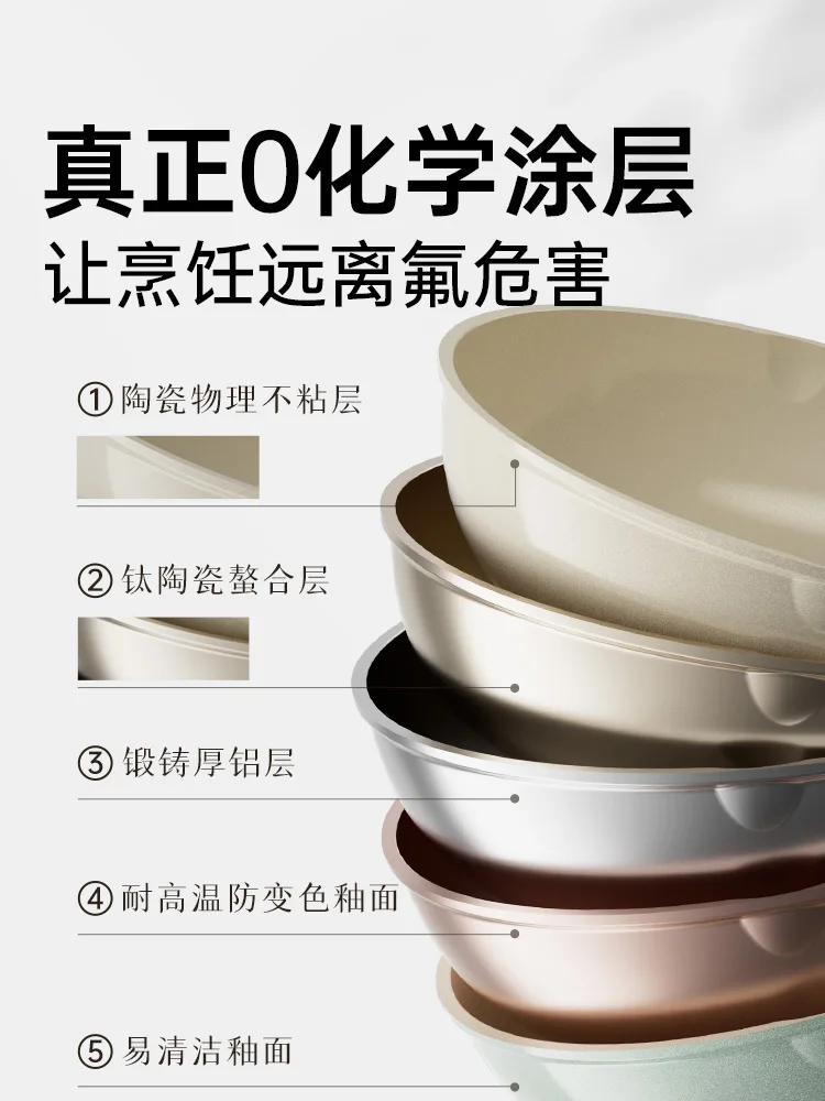 Uncoated non-stick wok Household oil-gathering non-stick pan Special titanium pan for gas induction cooker Vegetable