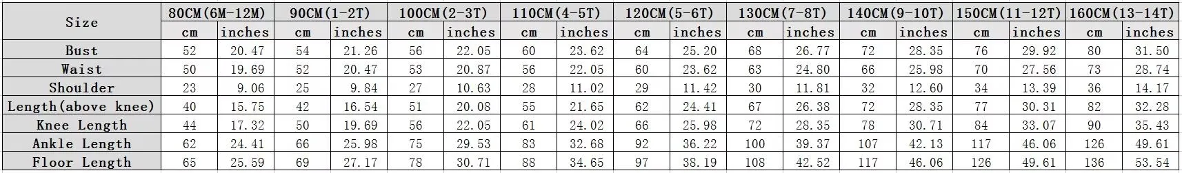 Puffy Princess Dresses Girls Luxurious Wedding Birthday Party Dress For Girls Ball Gown Elegant Party Frock For Wedding Kids