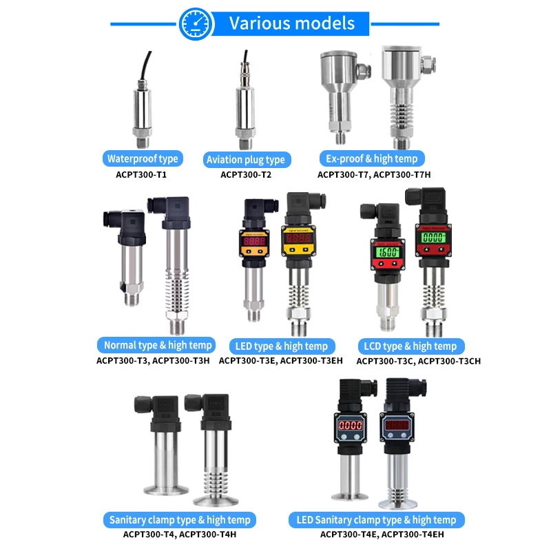 LCD Digital 4-20mA Micro Differential Pressure 1kpa Air Pressure Sensor Differential Pressure Transmitter for air