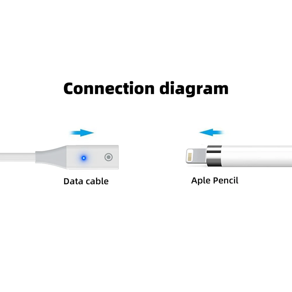 Charger Cord USB A/Type-C USB Cable Male To Female Extension Plug and Play with Indicator Light for  Pencil Generation 1