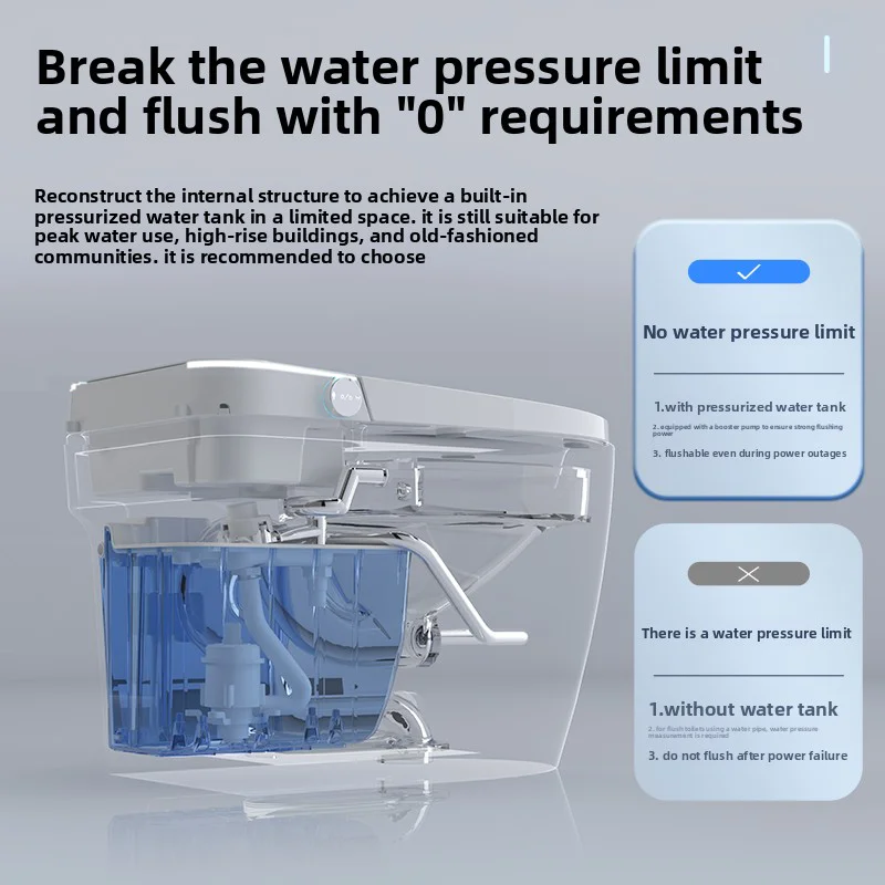 

110V Automatic Flushing Intelligent WC Commode Electric Closet Floor Mounted Bathroom Bidet Smart S-trap