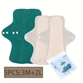 Green YXCM8