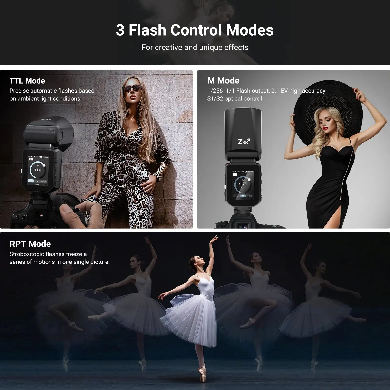 NEEWER Z3R 100Ws Round Head Flash 2.4G TTL HSS Wireless Speedlite with Touch Screen for Nikon Sony Canon Fuji Photography Light