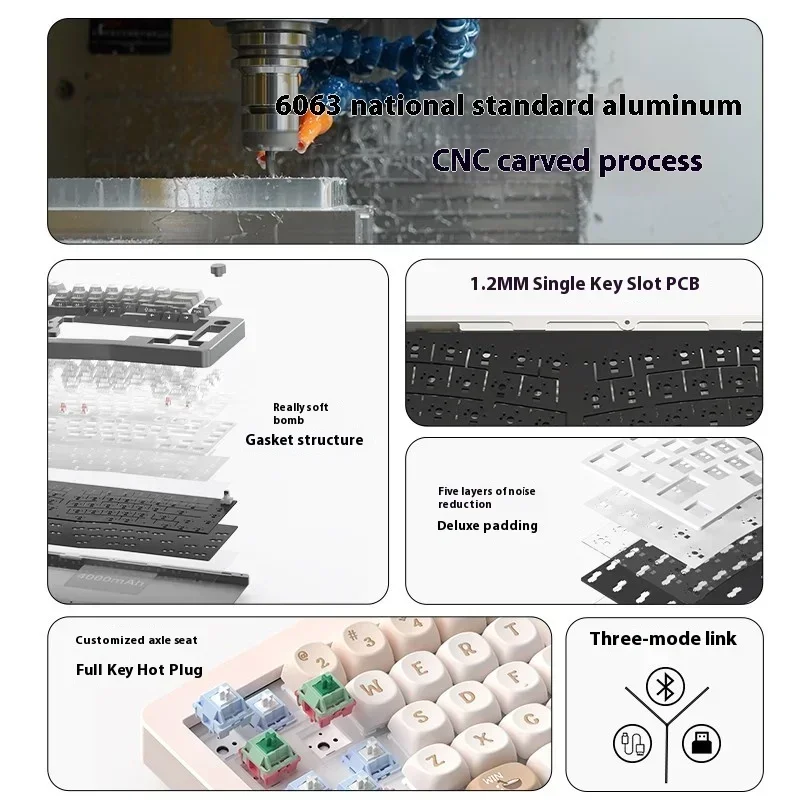 Imagem -04 - Aluminum Alloy Teclado Mecânico sem Fio Três Modo Bluetooth Hot Plug 67 Chaves Teclado Gaming Personalizado Monka-alice67pro