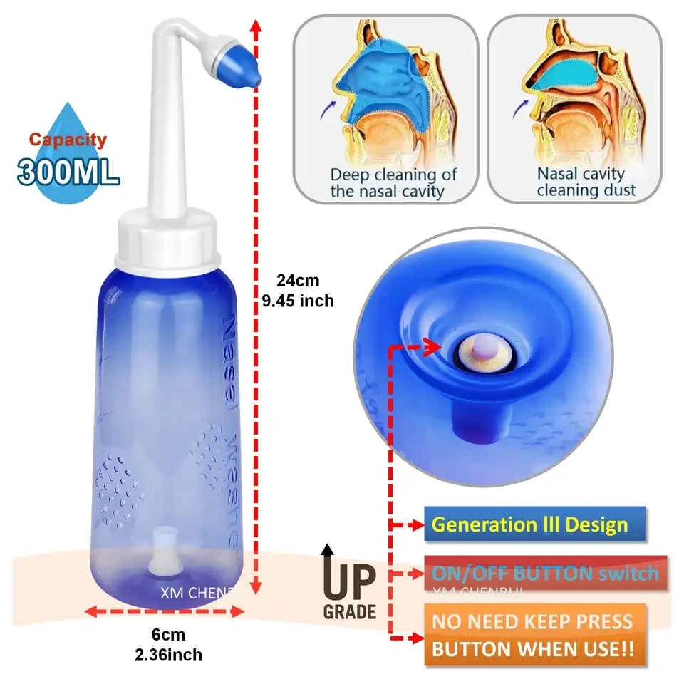 Оросители для носа для детей, Оросители для чистки носа и Оросители для предотвращения аллергического синусита