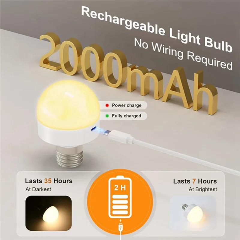 

Лампочки MAKE-Light с пультом дистанционного управления - лампочка E26 на батарейках для немарких настенных бра, подвесных светильников