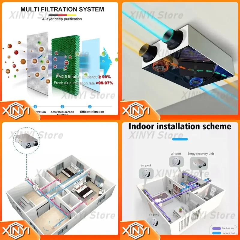 Home ERV HRV System for Balanced Ventilation Energy Saving Heat Recovery Air Exchange Unit for Residential Use Certified