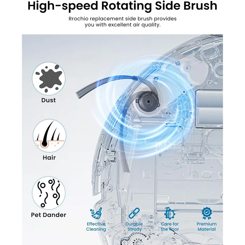 Боковые щетки Homeshopping для пылесоса Roborock Qrevo Curv, Qrevo Edge, Qrevo Curv S5X, Qrevo Edge S5A, Saros 10R, Saros 10 Par