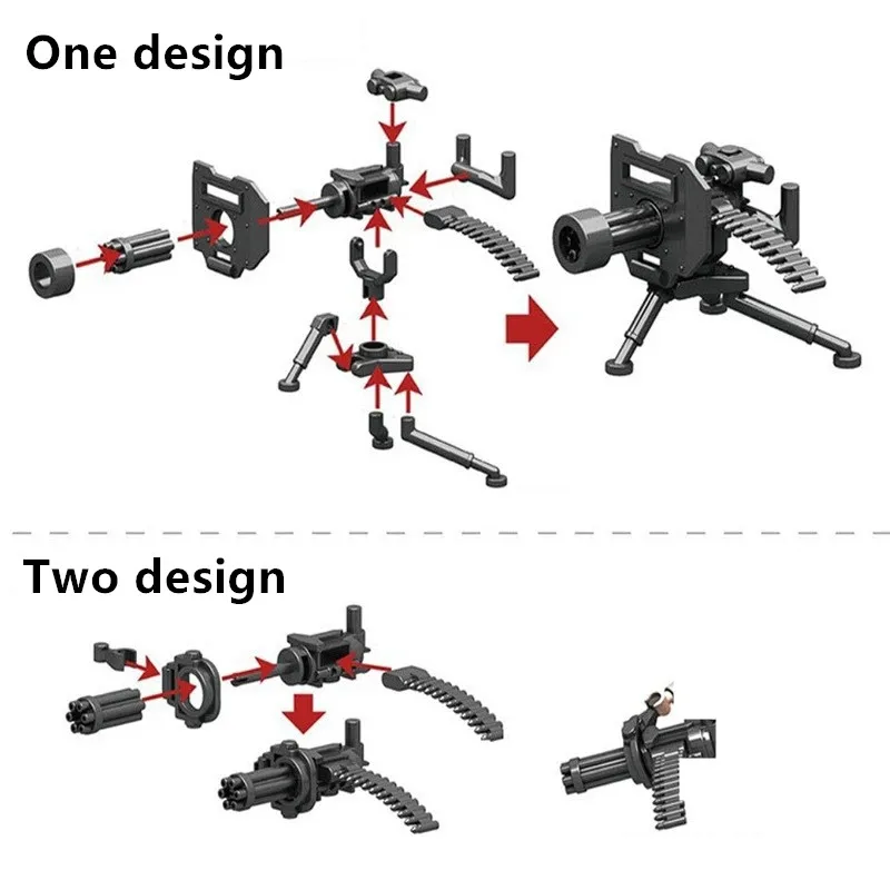 Figure di blocchi delle forze speciali della seconda guerra mondiale accessori armi moc Gatling M2 Giocattoli di mattoni di assemblaggio di mitragliatrici pesanti