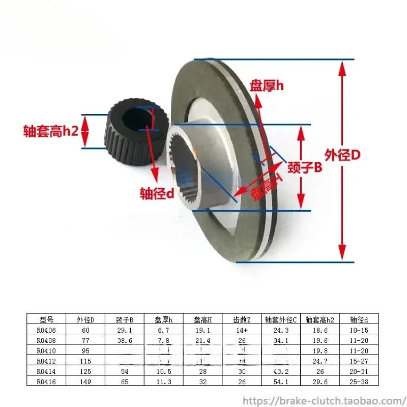 REB0406/08/10/12/14/16 Series Electromagnetic Discs/REACH Brake Pads