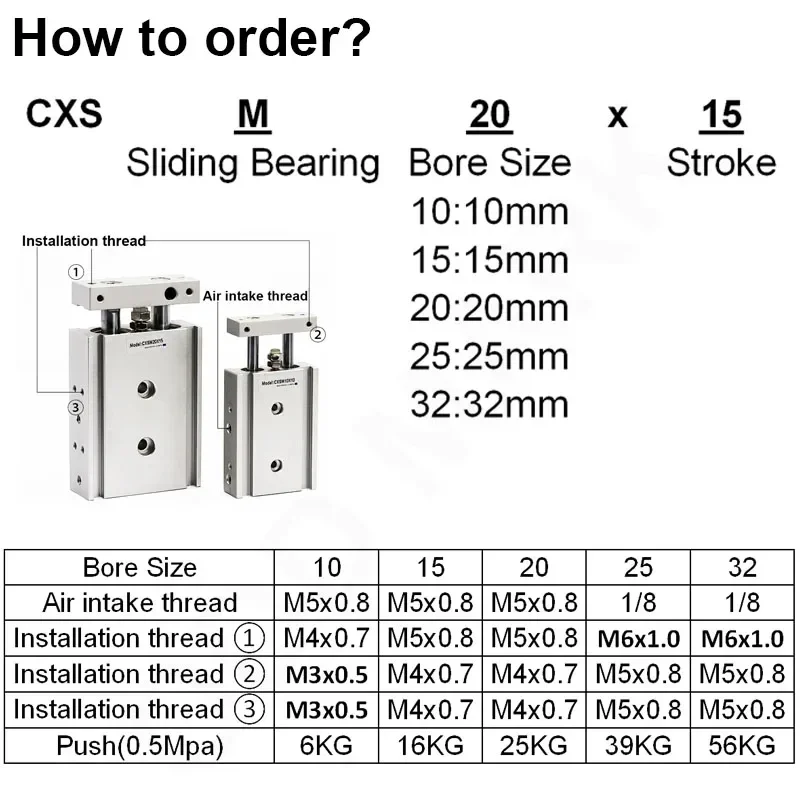 CXSM Series Bore 10/15/20/25/32 Double Acting Air Pneumatic Cylinder 10/20/30/40/50/60/70/75/100/150 Stroke Replacement Dual Rod