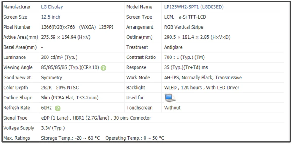 LP125WH2-SPT1 12.5 inch Laptop Panel WXGA HD LED LCD Screen 1366(RGB)×768 125PPI 30Pins 262K 50% NTSC 60Hz