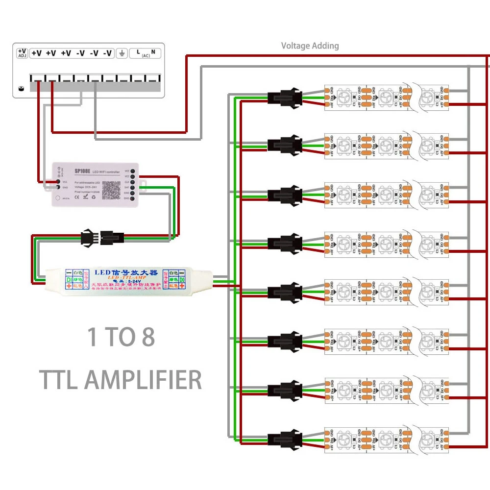 MINI repetidor amplificador de señal LED TTL para WS2812B, WS2811, SK6812, módulo de cadena de tira de LED RGBIC direccionable de 3 pines, 1 a 4/8