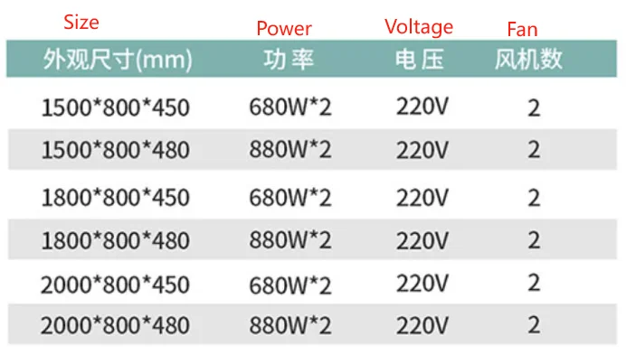 شفاط نكاجيما من الفولاذ المقاوم للصدأ للاستخدام التجاري من المصنع الصيني تحت فتحة تهوية عادم الخزانة للمطبخ المنزلي