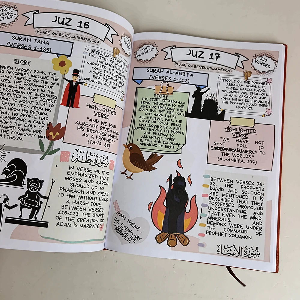 Quran Made Simple Simplified Illustrated Book 30 Juz Explained English Islamic Learning Guide
