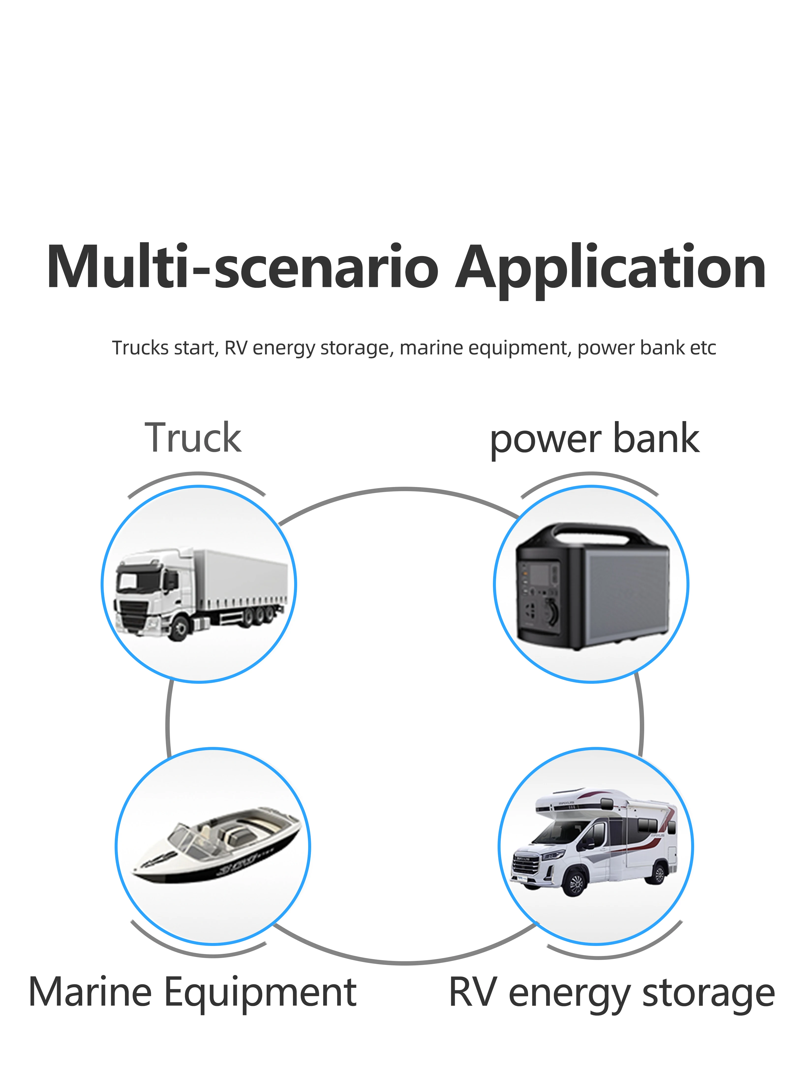 ANT BMS 4S lifepo4 60A a 400A smart bms 3s 12V Batería Bluetooth incorporada Accesorio Detección de temperatura 80A