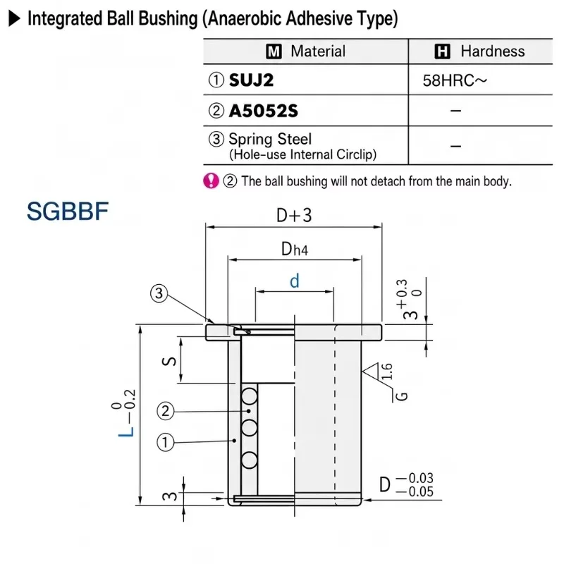 Stamping Die SGBBF Bonded Ball Bearing Stripper Guide Bushing SUJ2 58-62HRC JIS/A5052S Interchangeable with  Fast Delivery