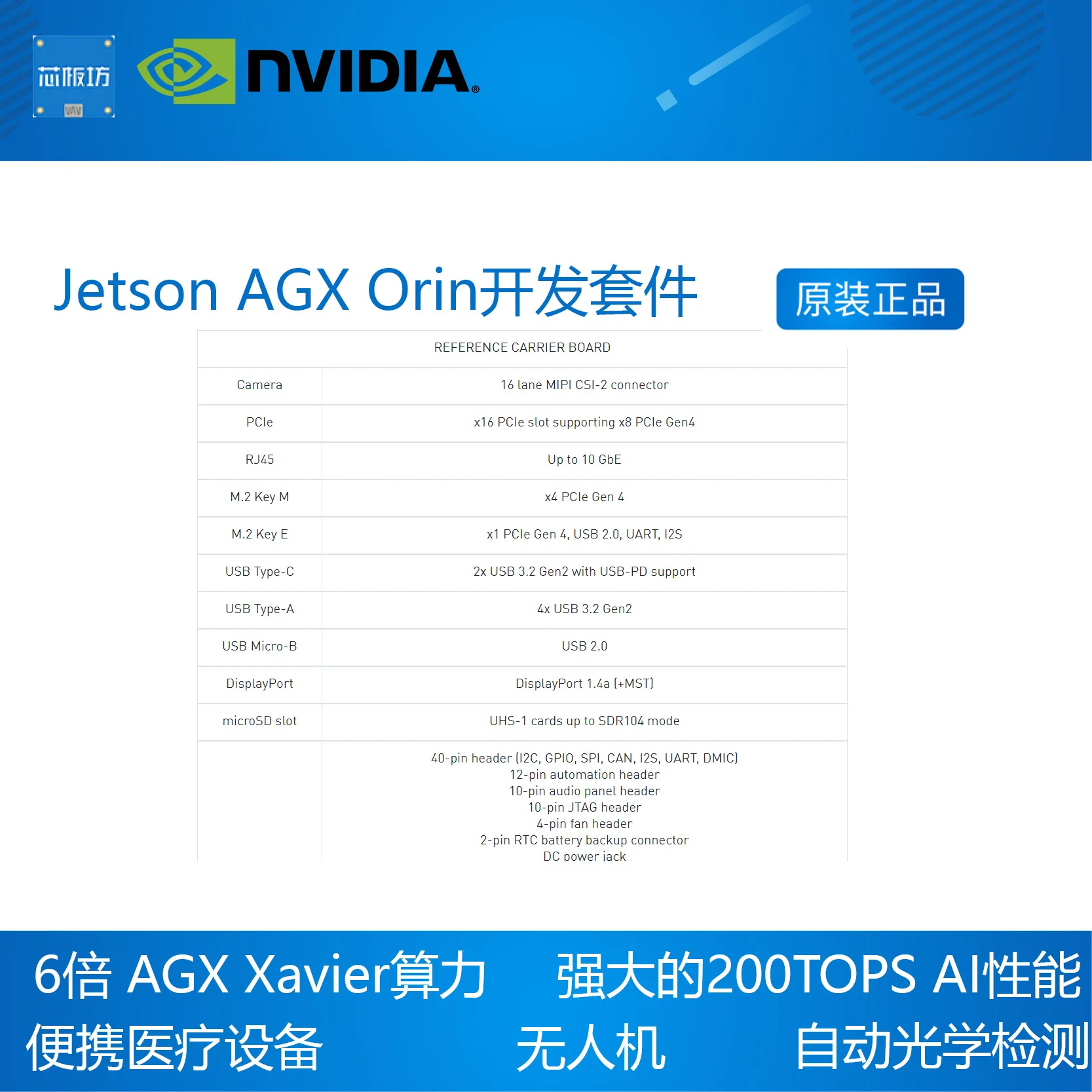 КОМПЛЕКТ РАЗЪЕМ ДЛЯ JETSON AGX ORIN