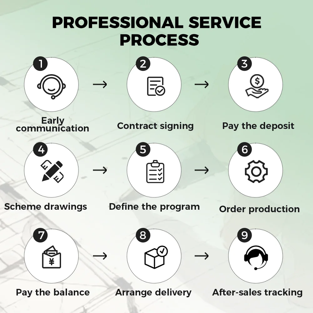 خزانة أثاث غرفة النوم، خزانة ملابس لغرفة النوم مع مرآة لحل غرفة النوم الكاملة #5