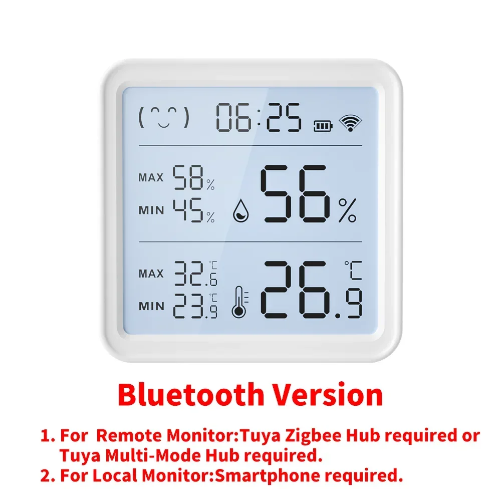 Variant: Bluetooth Version
