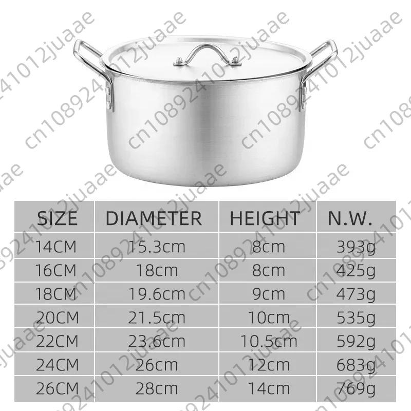 Cast Aluminum Cookware Set of 7 Piece Cooking Pot Set Non Stick Home Kitchen Cookware Aluminum