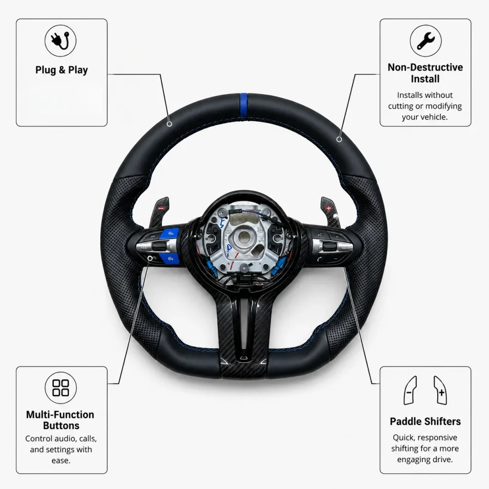 

Upgraded Steering Wheel For BMW M Sport M3 M5 M6 F10 F12 F30 F32 F34 F45 F22 F39 F15 F16 F25 F26 Carbon Fiber With Blue Mark