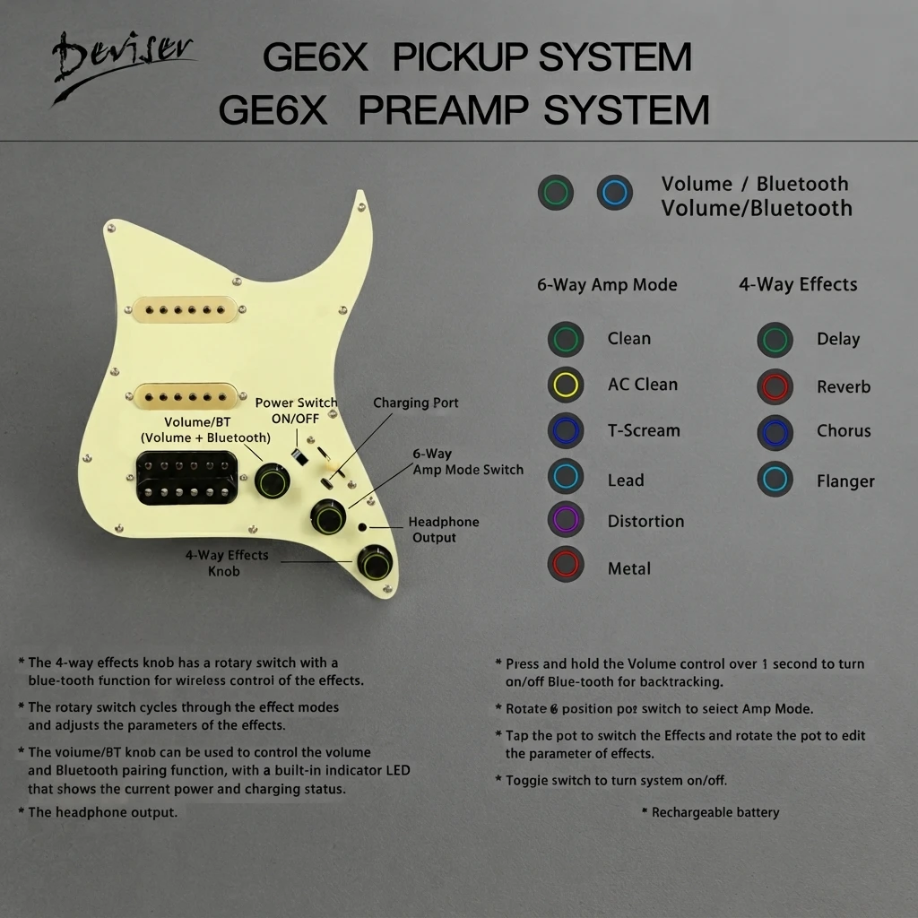 Deviser L-G2S-GE6X ST Electric Guitar, Chameleon Color-Shift, S-S-H Pickups, Built-in GE6X Effects, 22 Frets, Single Tremolo