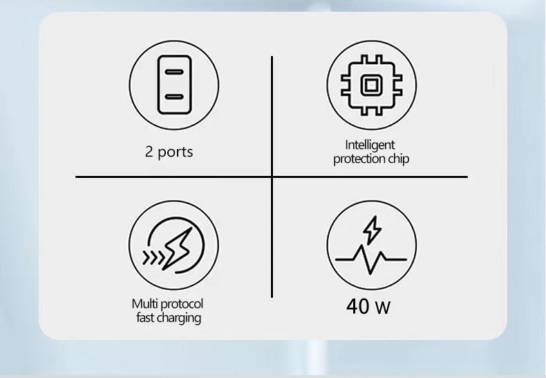 40W Type C Charger Fast Charging Dual PD QC 3.0 Mobile Phone Charger Adapter For iPhone Samsung Huawei Xiaomi USB C Wall Charger