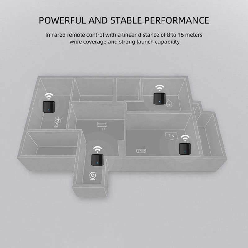 BroadLink BestCon RM4C Mini WiFi inteligente IR remoto, interruptor de temporizador, TV, decodificadores, CA, ventilador IR, etc. Controlador de