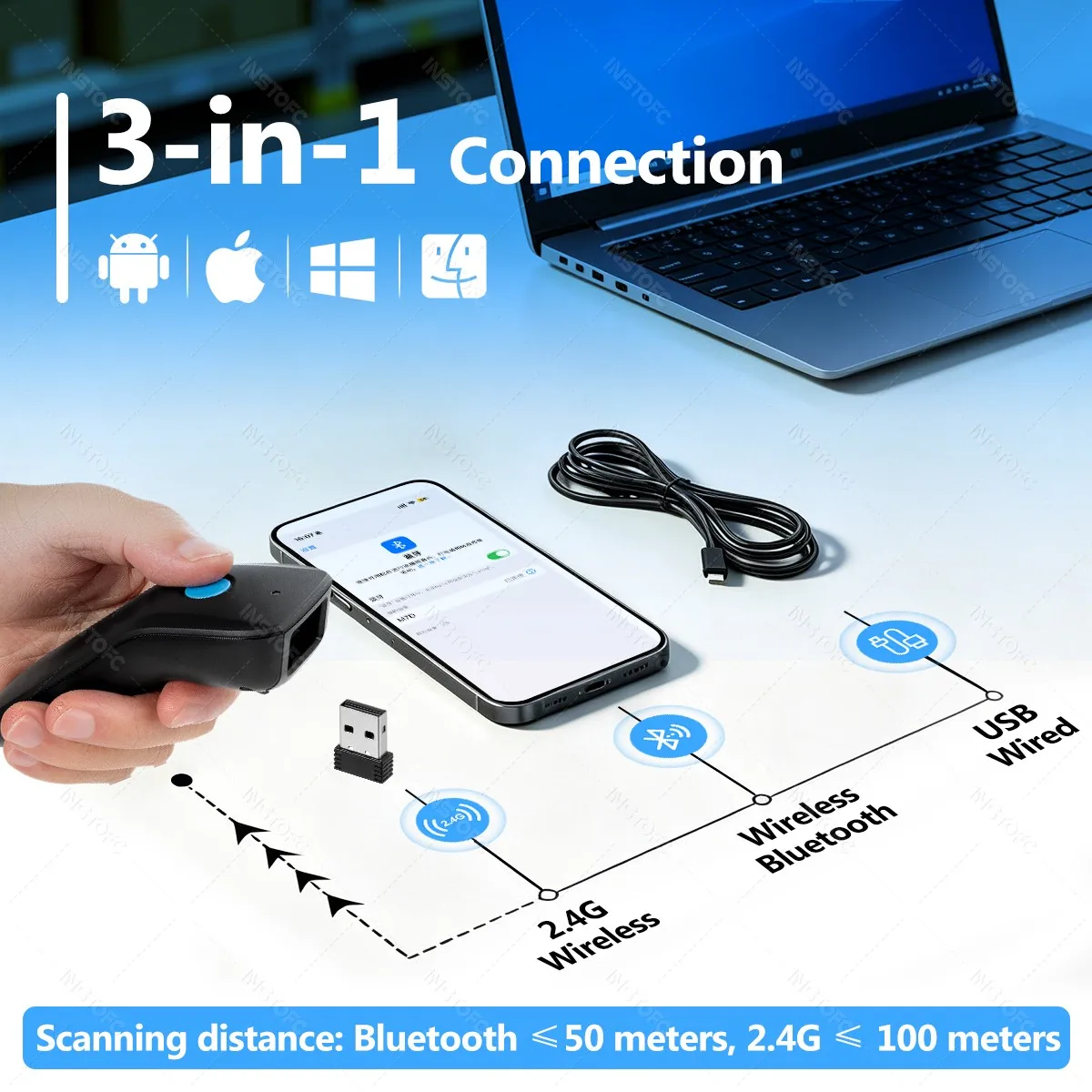 Mini Portable 2.4G Wireless Bluetooth and USB 1D 2D QR Barcode Scanner Mobile Reader 30 Languages Full ASCll character editing