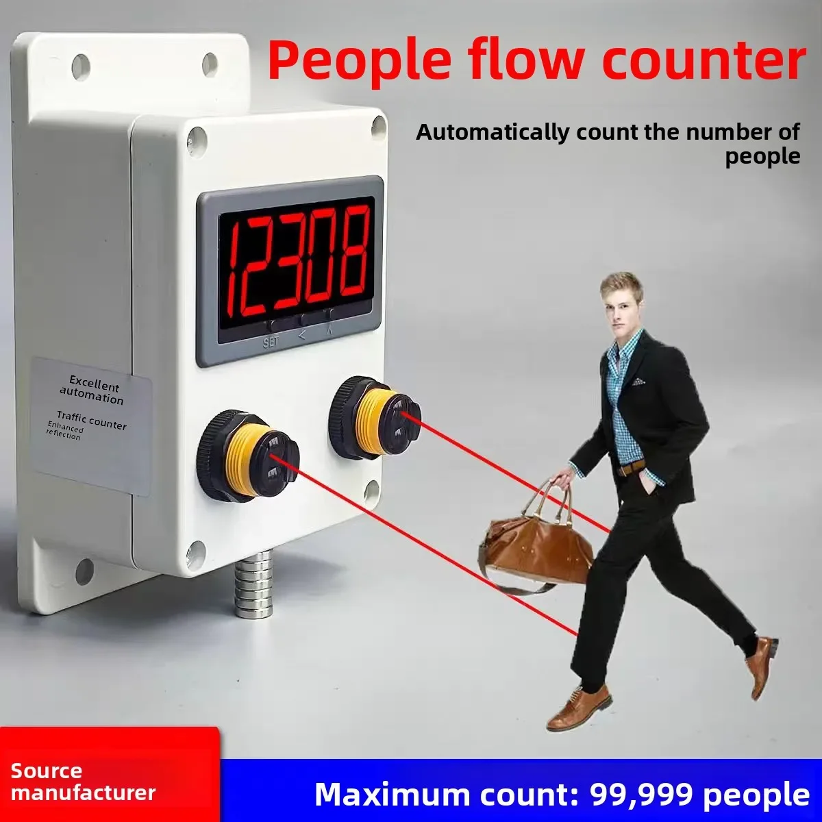 Automatic Sensing Pedestrian Flow Counter, Electronic Digital Display Device for Counting Entering & Exiting Personnel