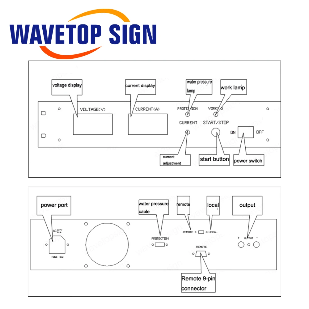 Источник питания для лазера WaveTopSign YAG GTDC-2020S GTDC-2415 50 Вт GTDC-2425 75 Вт для лазерного сварочного аппарата YAG