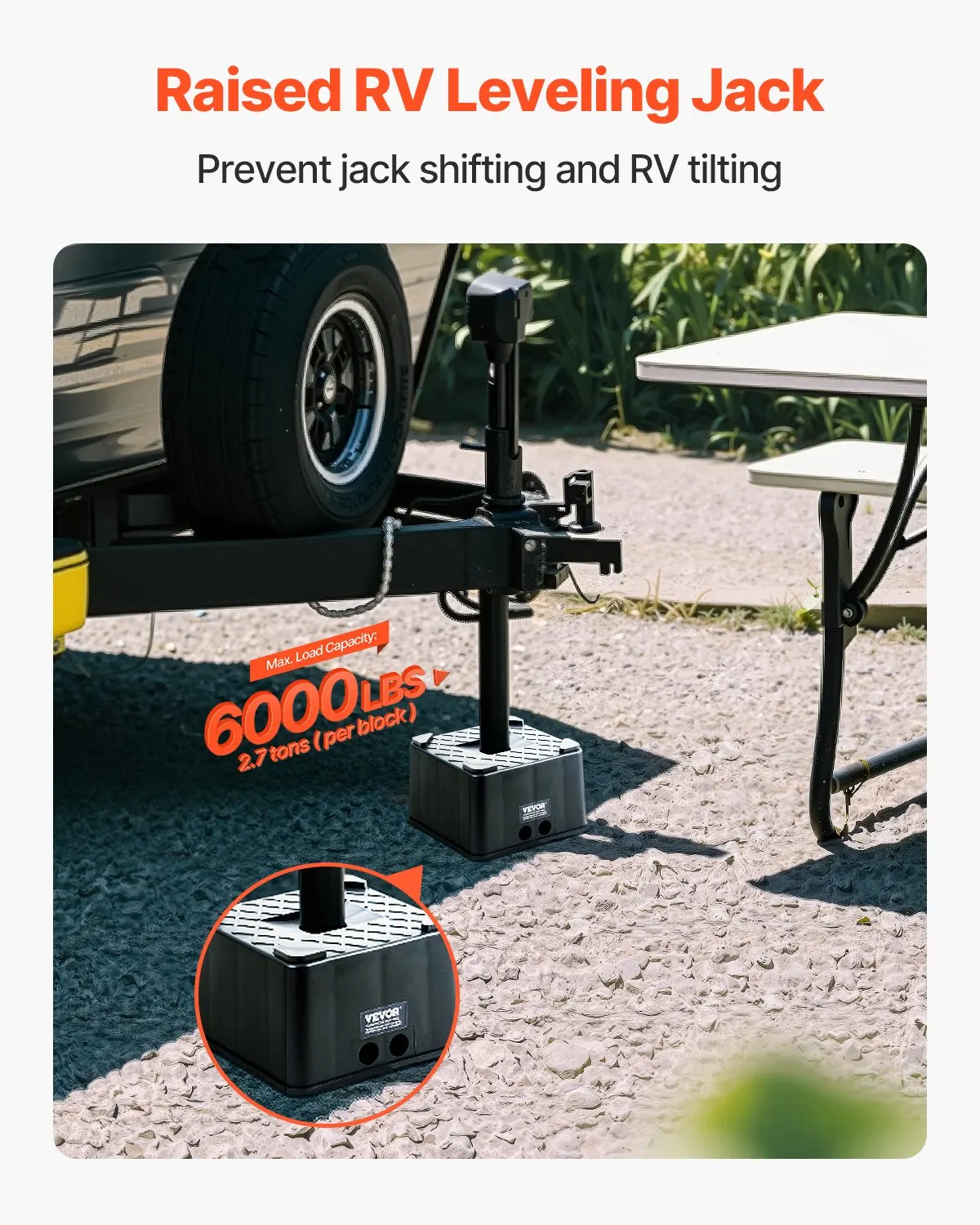 

Trailer Jack Block, 6" High Heavy Duty RV Leveling Block With 6000 Lbs Capacity, RV Jack Stand, Motorcycle Stand, Stool, Camper Accessories For Travel Trailers, 5th Wheels Class A/C Motorhomes