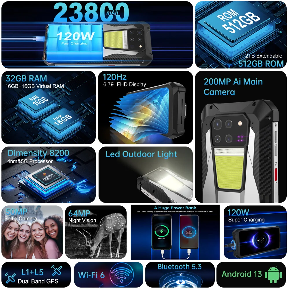 خزان uniher3 بواسطة 42 gtz قوي 32GB-GB رؤية ليلية الأبعاد 5G 200MP Hz ضوء Wifi 6 إصدار عالمي