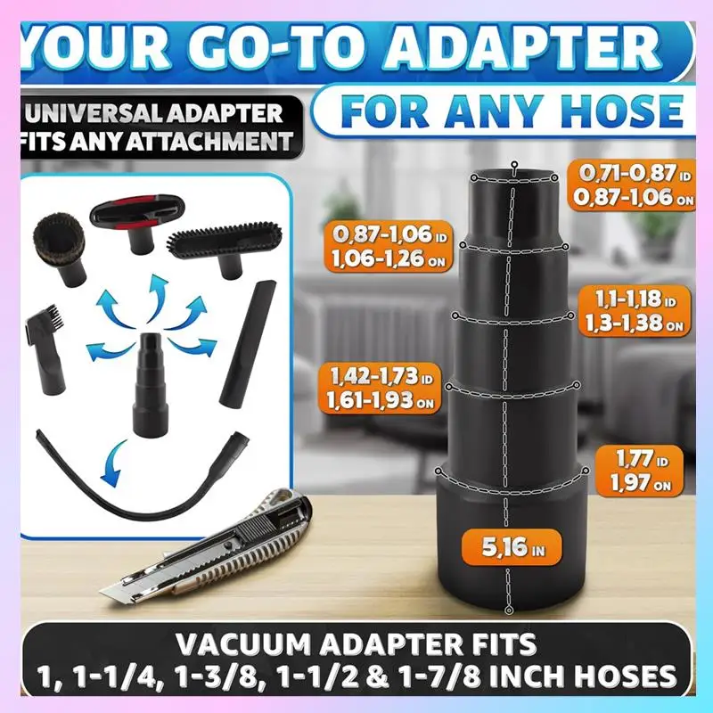 ABRG-แปรงสูญญากาศอุปกรณ์เสริมสูญญากาศอเนกประสงค์สำหรับรถยนต์ บ้าน ทำความสะอาดโรงงาน