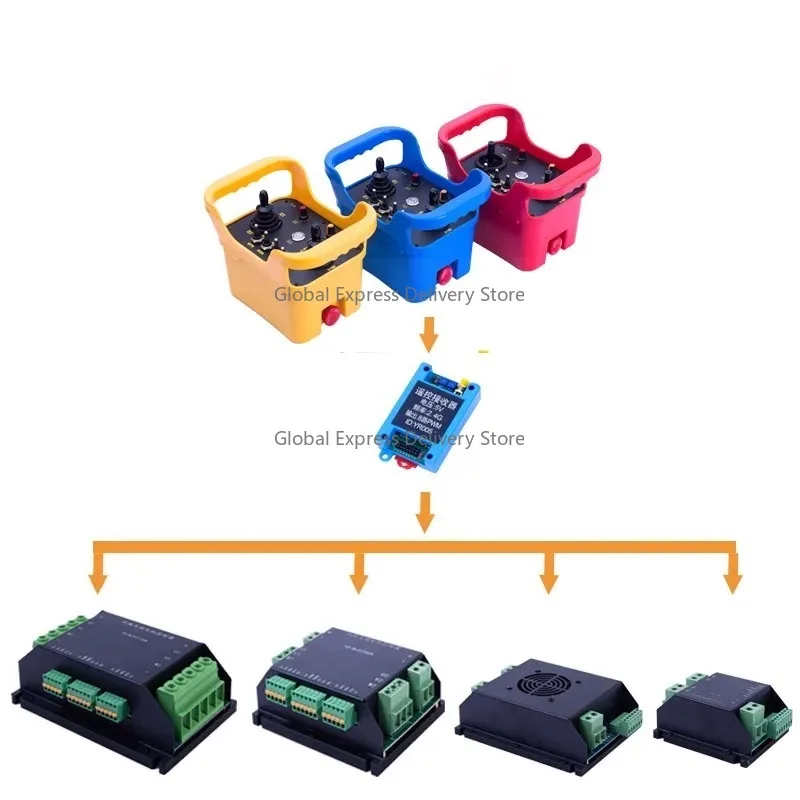 Drahtlose Fernbedienung SINOSTAR Fernbedienung für Rasenmäher oder Raupenchassis