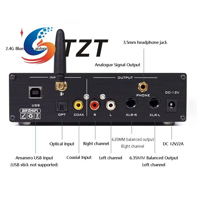 TZT SU13 Standard Version Audio Decoder HiFi Bluetooth5.0 ES9068 DAC Headphone Amplifier with JRC5532/OPA1612 Op Amp