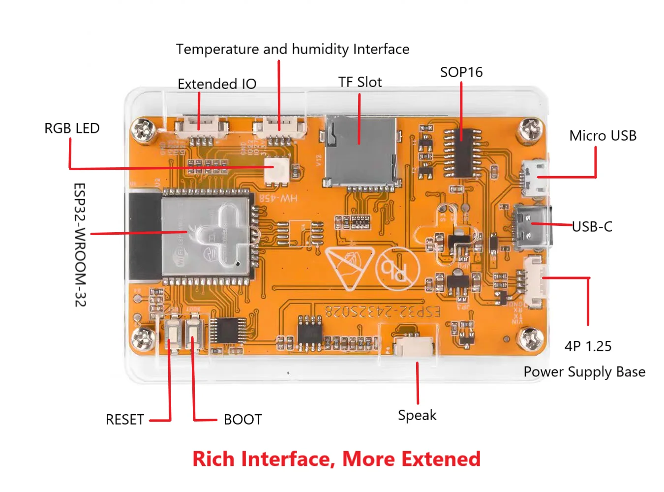 ESP32 Bruce CYD 2432S028 Wi-Fi Bluetooth NFC PN532 GNSS ATGM336H and Defensive Tools Enable Network Secure & Reliable Wireless