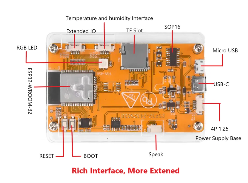ESP32-2432S028 2.8 LCD Crypto Miner