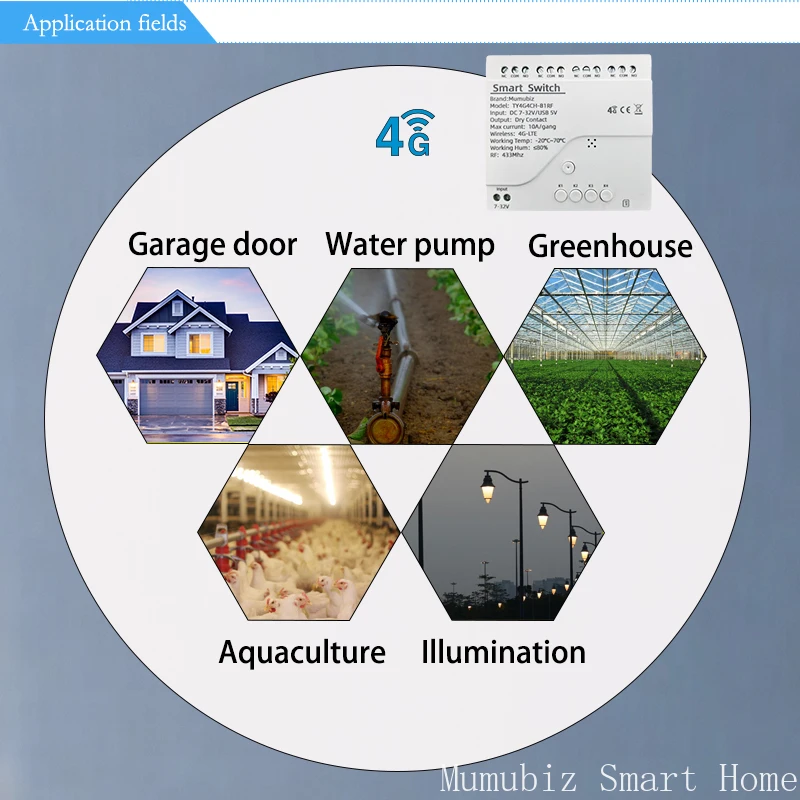 Tuya 스마트 4G LTE 스위치 RF433 MHz 원격 무선 컨트롤러 전원 액세스 스위치가있는 12V/220V 4 채널 지능형 릴레이